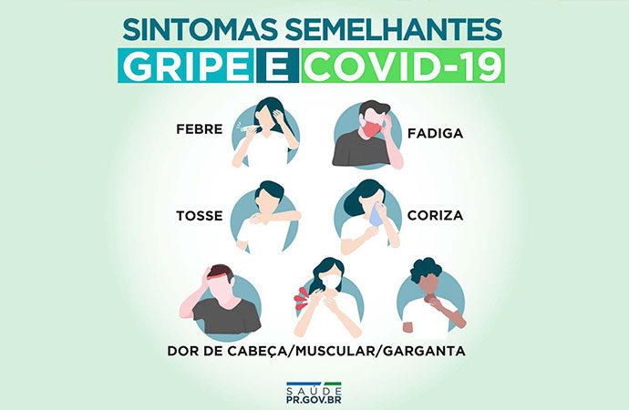 Gripe ou COVID-19? Fique atento aos sintomas gripais neste início de ano.